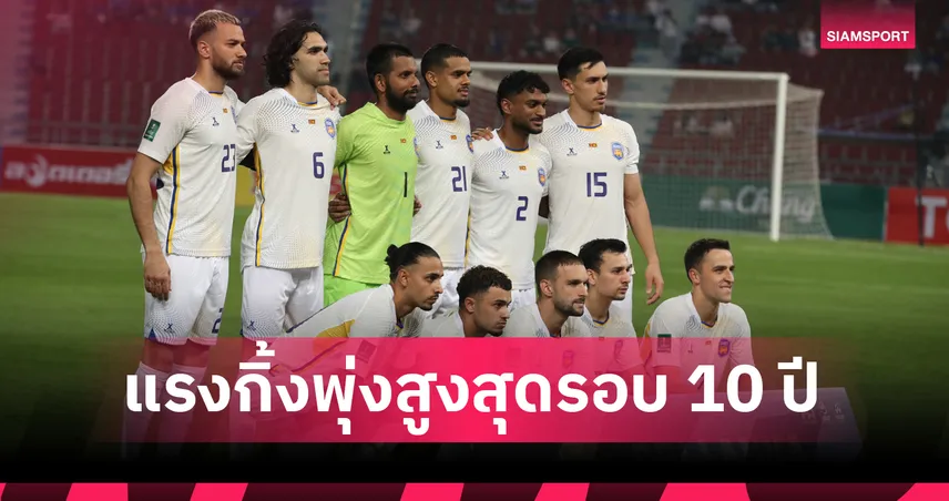 "ศรีลังกา" สร้างประวัติศาสตร์! ฟีฟ่าแรงกิ้งพุ่งสูงสุดในรอบ 10 ปี หลังเฉือน "เติร์กเมนิสถาน" คัดเอเชียน คัพ 92120