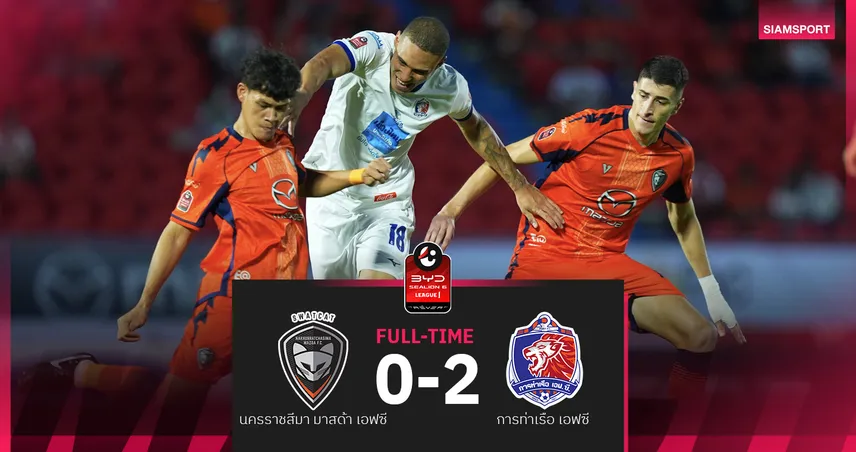 การท่าเรือ เฮ2นัดติด บุกอัด นครราชสีมา 2-0 ยึดที่5 ศึก BYD SEALION 6 ลีกหนึ่ง 92439