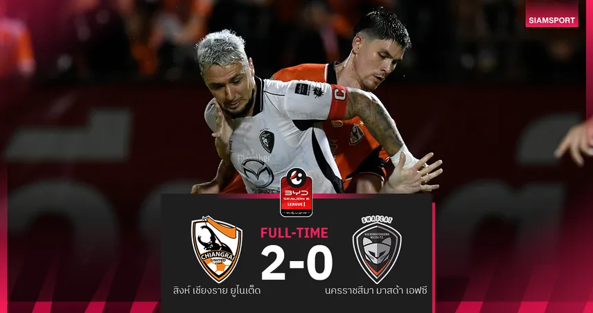 ผลบอล : สดที่นี่ ... ครึ่งหลัง สิงห์ เชียงราย ยูไนเต็ด นำ นครราชสีมา มาสด้า เอฟซี 1-0 93882