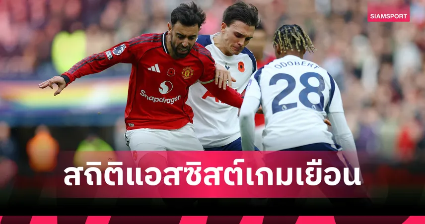 สเปอร์ส2-2แมนยู!บรูโน่แฟร์นันด์สแอสซิสต์เกมเยือนผี3นัดติด