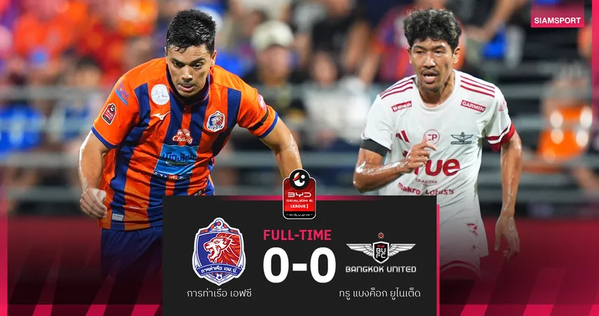  การท่าเรือ เปิดรังเจ๊า ทรู แบงค็อก ไร้สกอร์ ศึก BYD SEALION 6 ลีกหนึ่ง