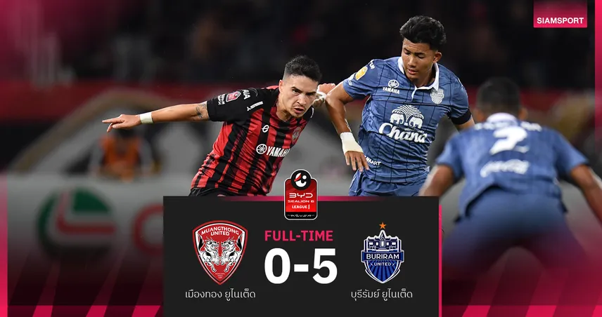 เมืองทองพ่าย 0-5 บุรีรัมย์เฮยึดจ่าฝูงศึก BYD SEALION 6 ลีกหนึ่ง 94714