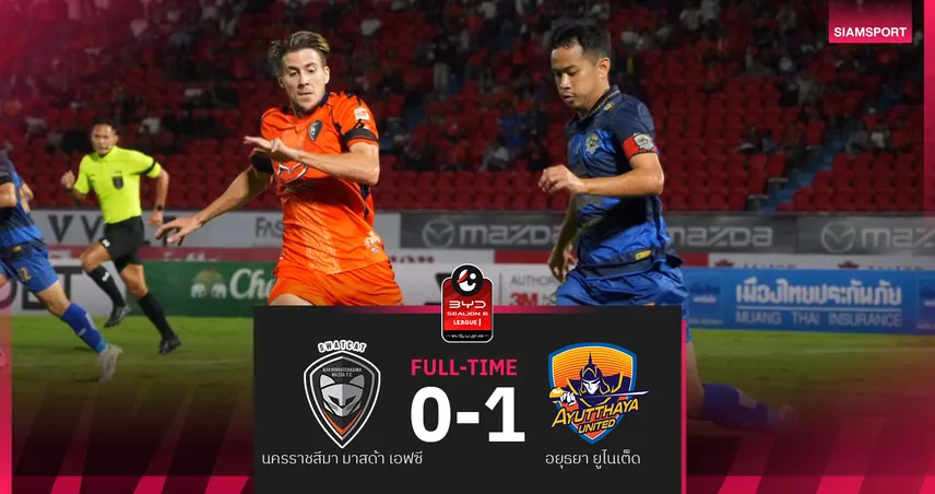 อยุธยา ยูไนเต็ด บุกเชือด นครราชสีมาฯ 1-0! โคราชแพ้ 6 นัดติด 94772