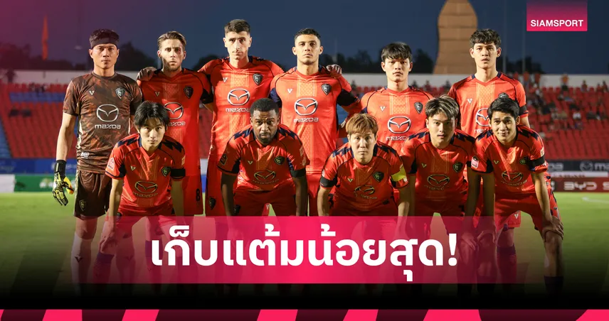 นครราชสีมา ไม่ชนะ 10 นัดติดทำสถิติเก็บแต้มน้อยสุดตลอดกาลเทียบเท่าฤดูกาล 2016  94831