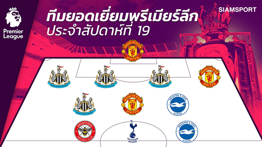 เกมรับต้องยกให้นิวฯ!เปิดโผทีมยอดเยี่ยมพรีเมียร์ลีก ประจำนัดที่ 19