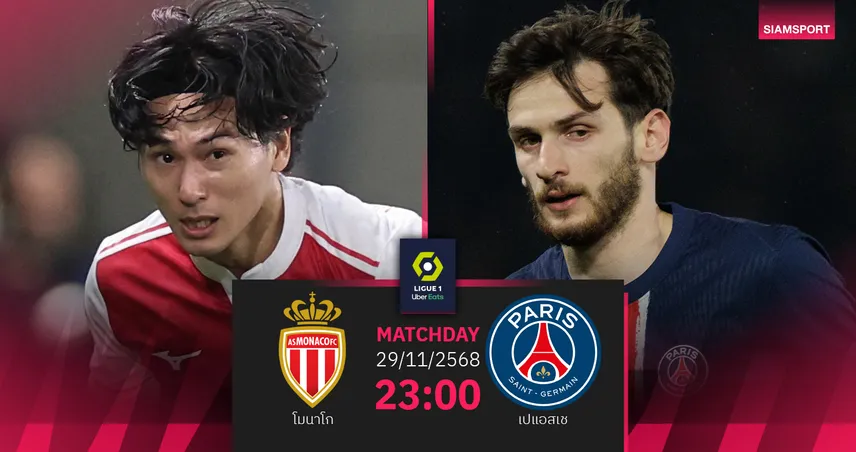 วิเคราะห์บอล โมนาโก vs เปแอสเช 29 พ.ย. 68 : ปารีสคั่วชัย 4 นัดติด 95140