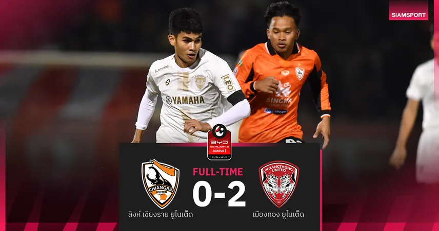 เมืองทองบุกเชือดเชียงราย 2-0 คว้าชัยศึก BYD SEALION 6 ลีกหนึ่ง 95186