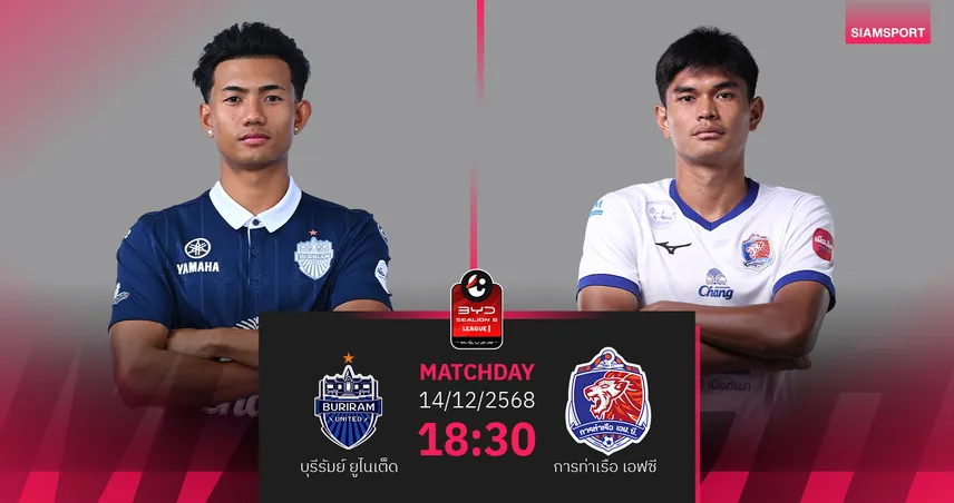 วิเคราะห์บอล บุรีรัมย์ พบ การท่าเรือ (14 ธ.ค. 68) : บุรีรัมย์แกร่งกว่า