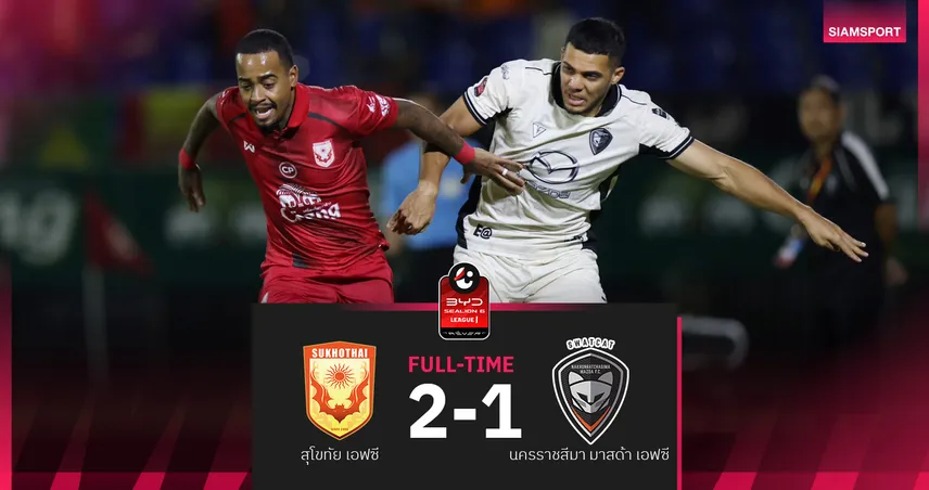 สุโขทัย แซงหั่น นครราชสีมา 2-1 ทำสวาดแคทพ่าย 9 นัดติดจมบ๊วย ศึกBYD SEALION 6 ลีกหนึ่ง