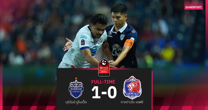 บุรีรัมย์ ยูไนเต็ด เฉือน การท่าเรือ 1-0 ยึดจ่าฝูงต่อศึกBYD SEALION 6 ลีกหนึ่ง  96223