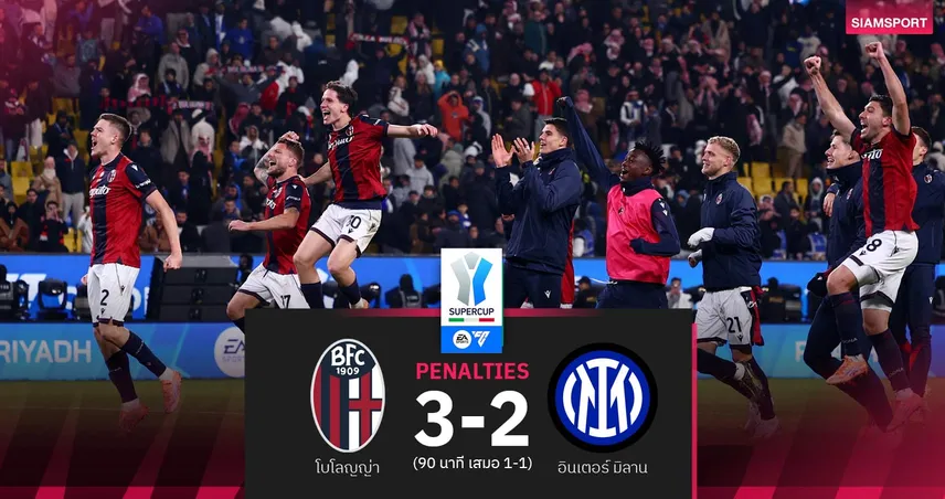 ผลบอล โบโลญญ่า 1-1 อินเตอร์ มิลาน| โบโลญญ่าแม่นโทษทะลุชิง ซูเปอร์โคปปา อิตาเลียน่า 96642