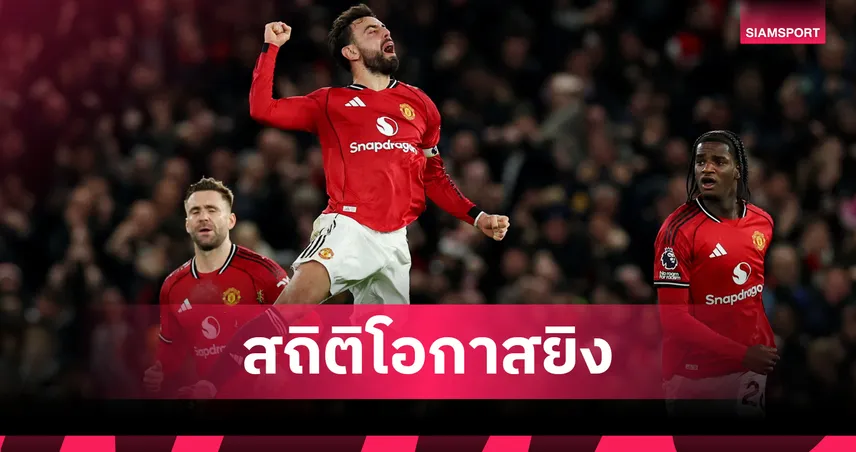 แมนยู นำห่าง! สถิติโอกาสยิง พรีเมียร์ลีก หลังผ่าน 16 นัด 96674