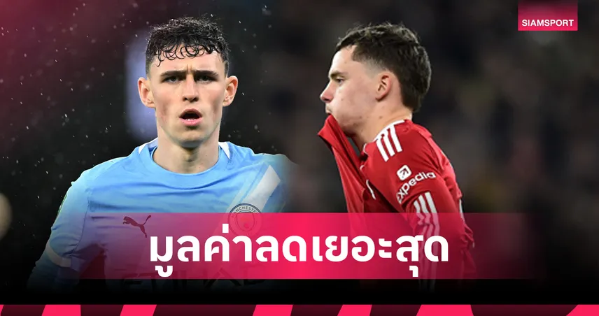 สองแข้ง แมนซิตี้ นำโด่ง! เวียร์ตซ์ ติดโผ 10 นักเตะมูลค่าลดหนักสุดปี 2025 96680