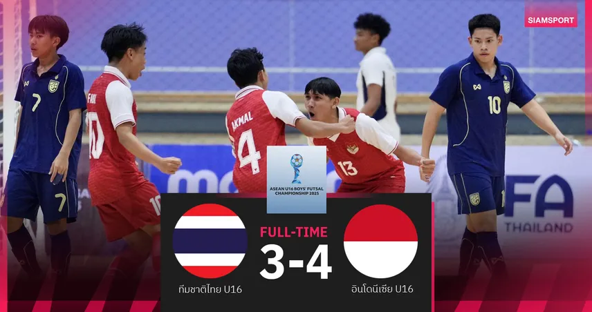 ฟุตซอลไทยU16 โดน อินโดนีเซีย แซงทุบ 4-3 ทะยานคว้าแชมป์ฟุตซอลชิงแชมป์อาเซียน 97192
