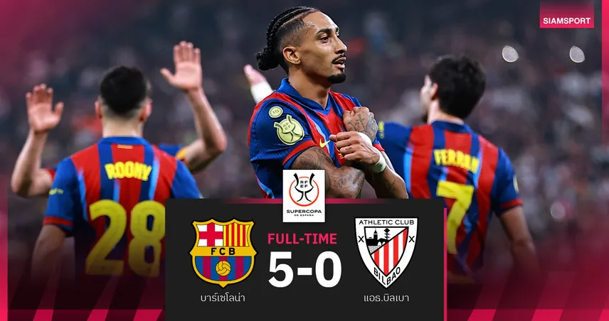 ผลบอล บาร์เซโลน่า 5-0 แอธ.บิลเบา : บาร์ซ่า ยำเละ! รอชิงซูเปร์โกปาเดเอสปัญญา 97742