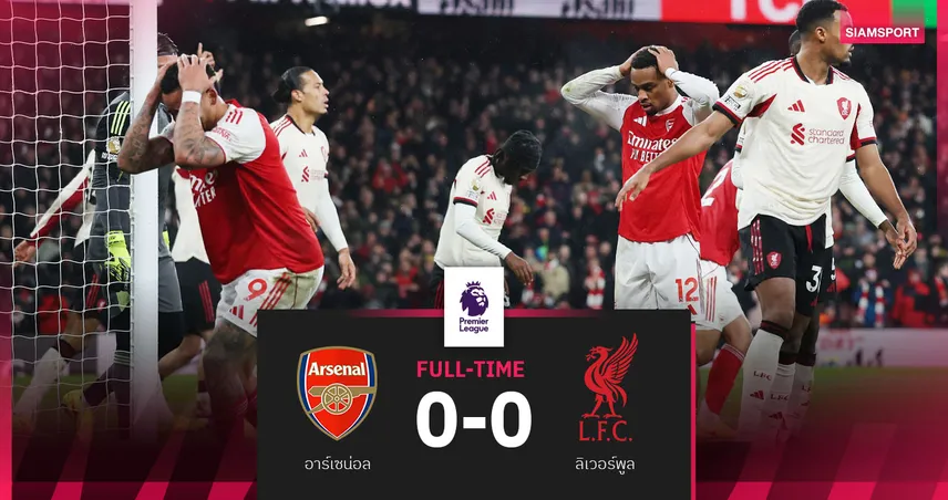 ผลบอล อาร์เซน่อล 0-0 ลิเวอร์พูล : ปืนยิงไม่เข้า! หงส์แกร่งยันเจ๊าไร้สกอร์บิ๊กแมตช์ พรีเมียร์ลีก 