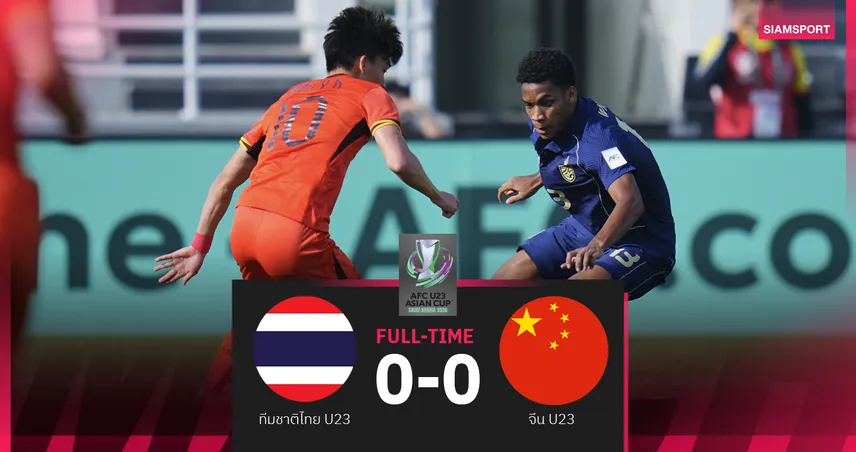 ทีมชาติไทย U23 เสมอ จีน 0-0 จบบ๊วยกลุ่มดี ตกรอบศึกเอเชียน คัพ 98205