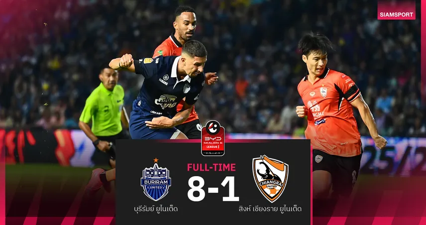 ผลบอล : สดที่นี่ ... ครึ่งหลัง บุรีรัมย์ ยูไนเต็ด นำ สิงห์ เชียงราย ยูไนเต็ด 4-1 98456