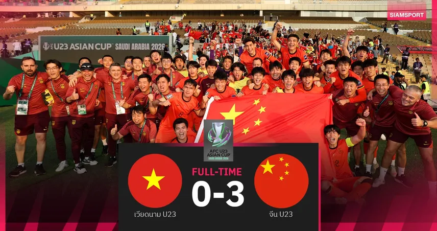 ผลบอล: จีน U23 ปราบเวียดนาม 10 คน 3-0 สร้างประวัติศาสตร์เข้าชิงแชมป์เอเชียสมัยแรก