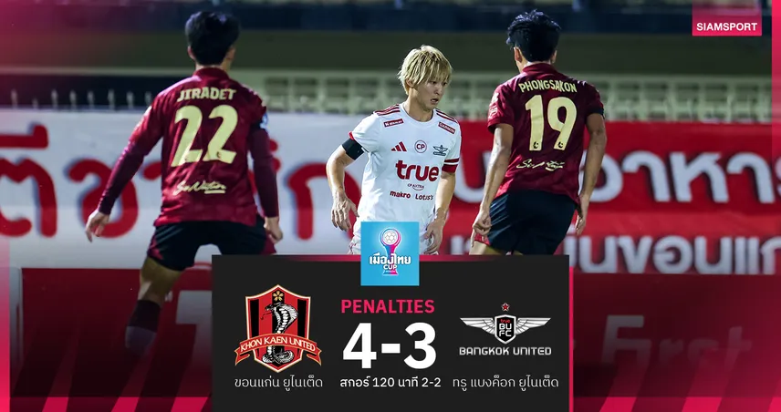 ทรู แบงค็อกฯ พ่ายจุดโทษ ขอนแก่น ยูฯ 3-4 จอดป้าย16 ทีม ศึกเมืองไทย คัพ 98667