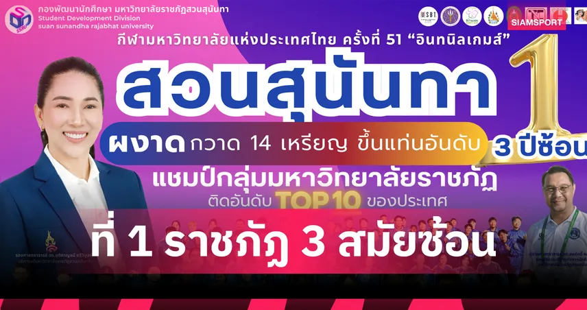 สวนสุนันทา ผงาดแชมป์กลุ่ม ราชภัฏ 3 สมัยซ้อน ติด TOP 10 ประเทศ