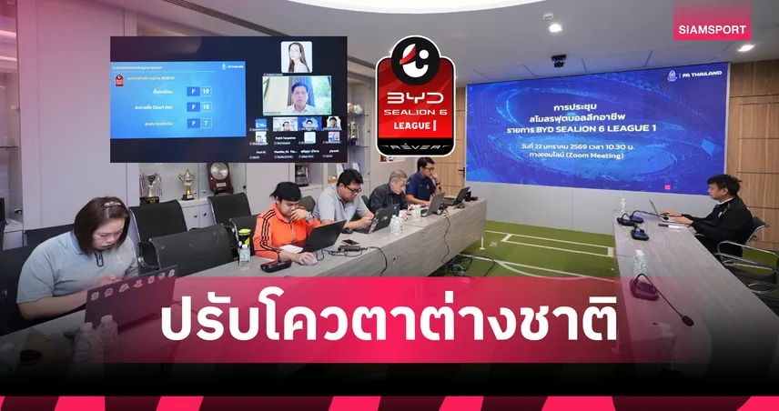 มติเห็นชอบ! ไทยลีกปรับโควตาต่างชาติขึ้นทะเบียน 10 คนเริ่มฤดูกาล 2026/27 98727