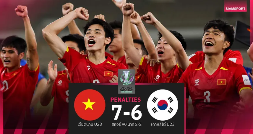 ดาวทองผงาด! เวียดนาม U23 แม่นโทษดับเกาหลีใต้ คว้าอันดับ 3 ชิงแชมป์เอเชีย