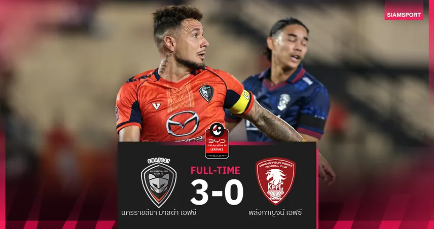นครราชสีมา ปลดล็อคเฮรอบ15นัด ทุบ พลังกาญจน์10คน 3-0 ศึกBYD SEALION 6 ลีกหนึ่ง 98925