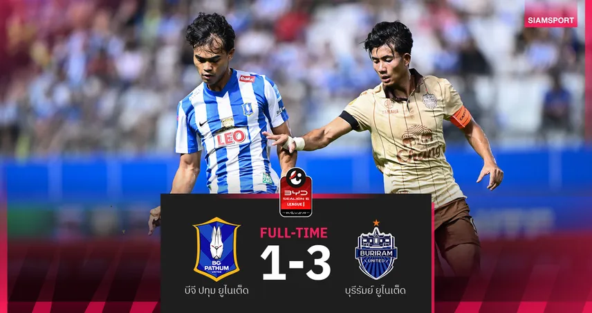 บุรีรัมย์ บุกอัด บีจี ปทุม 3-1 ยึดจ่าฝูง BYD SEALION 6 ลีกหนึ่ง  99873