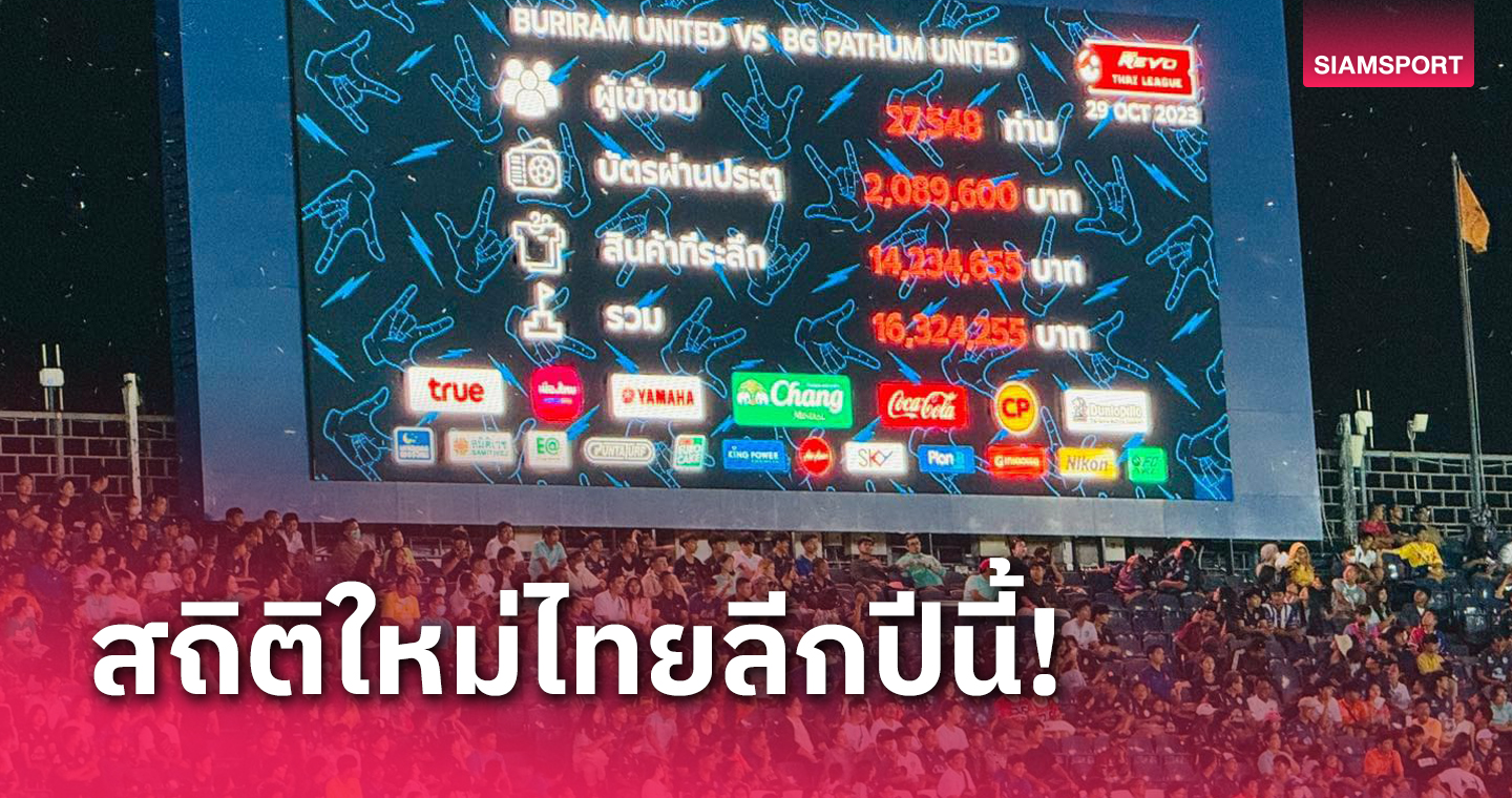 บุรีรัมย์ พบ บีจีปทุม ผู้ชมเยอะสุดไทยลีก2023-24 เก็บเงินนัดเดียว 16.3 ล้านบาท 