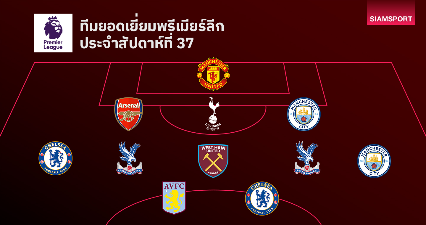 เปิดโผทีมยอดเยี่ยม พรีเมียร์ลีก นัดรองสุดท้าย