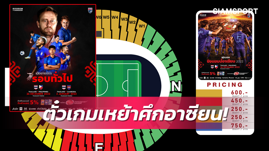 แฟนบอลรีบจับจอง!เปิดขายตั๋วทีมชาติไทยเกมเหย้าศึกอาเซียน