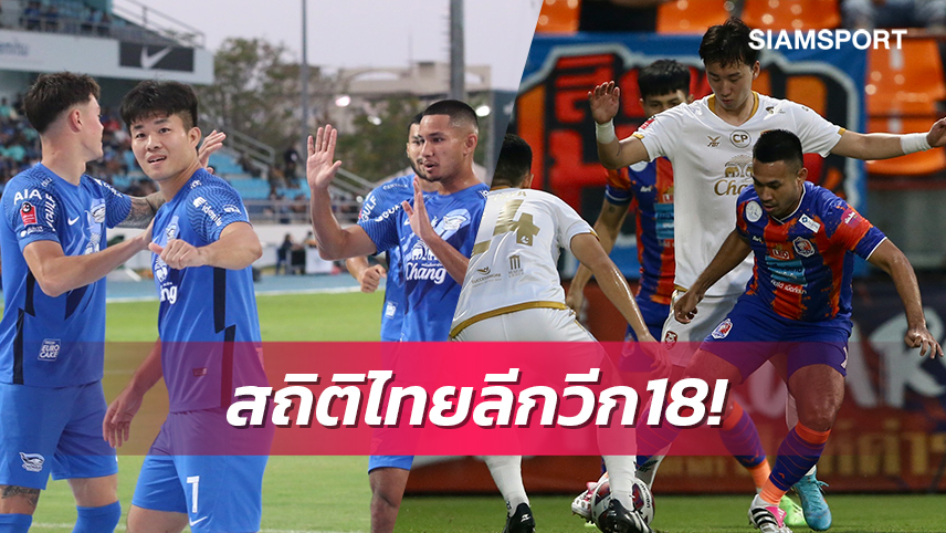 ชลบุรีได้2จุดโทษเก็บ3แต้มในถิ่น-การท่าเรือเปลี่ยนโค้ชหลังเจ๊าโปลิศ