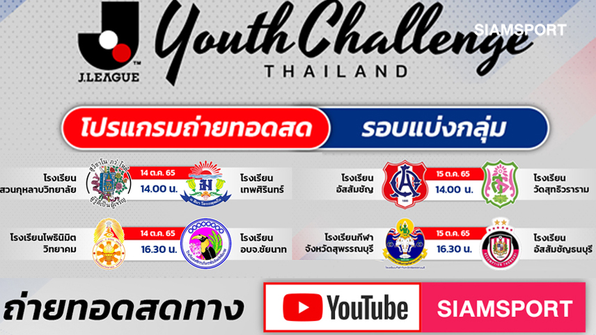 เจลีกยูธ เดือดแน่ !"เมืองทองจูเนียร์"มีลุ้นเข้ารอบ 8 ทีมสุดท้ายหากมีแต้มชัยนาท 