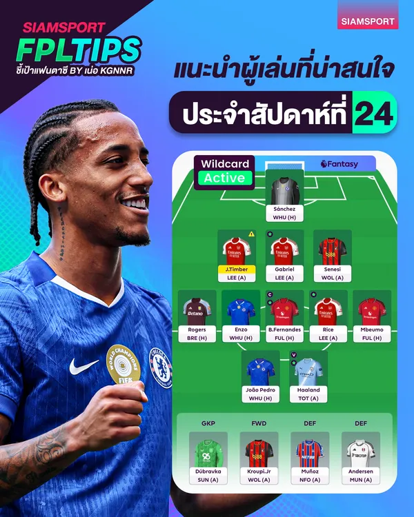 FPL วีค 24