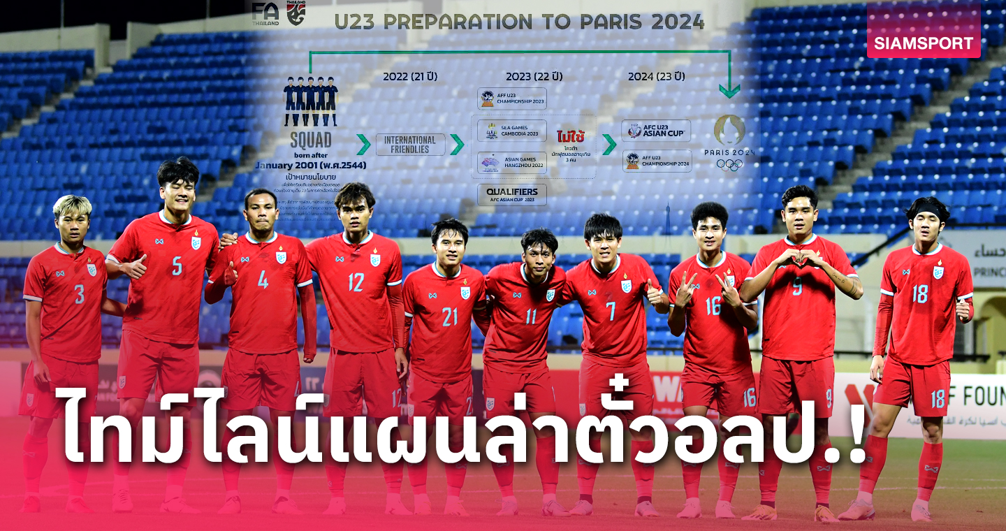 ยู23ทีมชาติไทย DNA สมยศ สู่ "มาดามแป้ง"