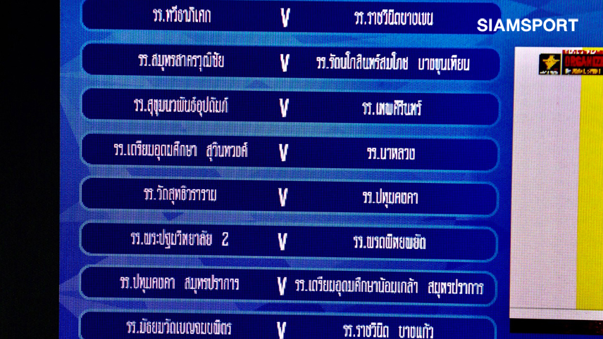 16 โรงเรียนมัธยมชั้นนำร่วมศึกบีเคเคฟุตซอลยู-16ปี