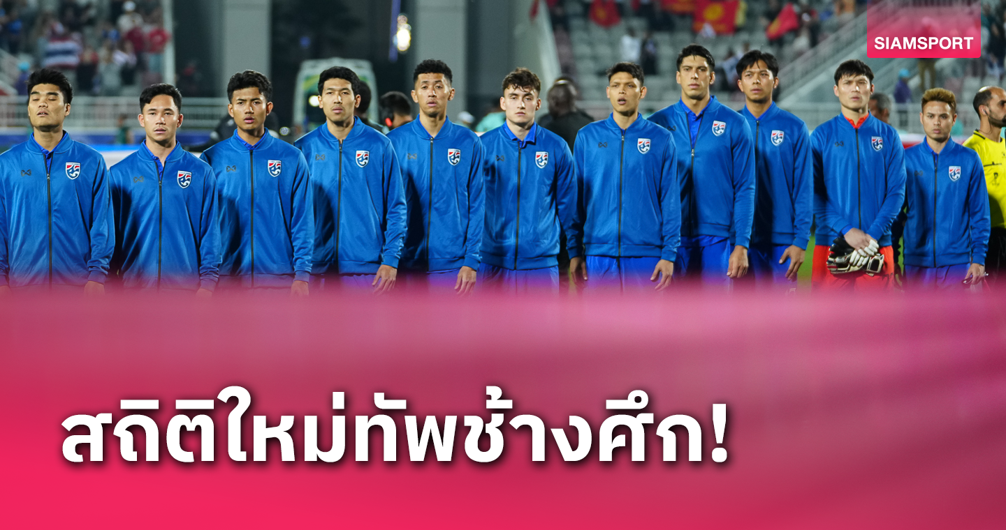 รวมสถิติใหม่ๆ ทีมชาติไทย ศึกเอเชียน คัพ หลังดับคีร์กีซสถาน