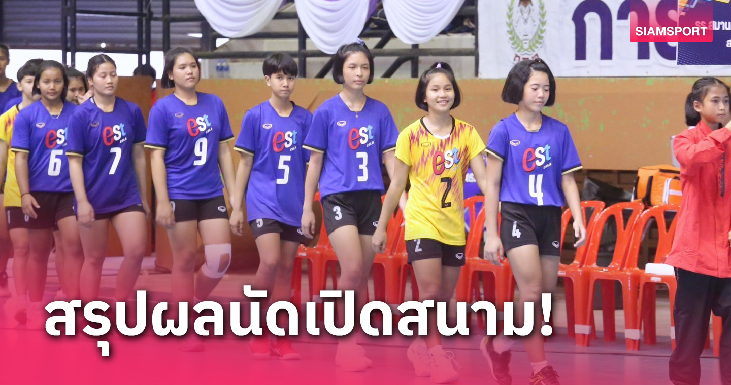 สาวนครนนท์ฯ ประเดิมเก็บชัยวอลเลย์บอลยุวชนรุ่น 16 ปี 