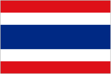 ทีมชาติไทย U20